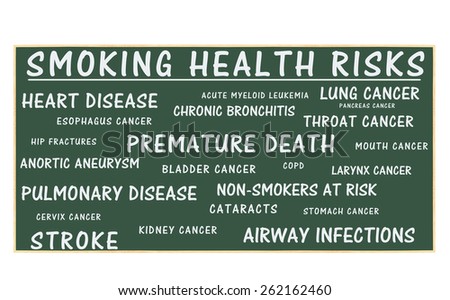 Smoking Health Risks blackboard: Heart, Pulmonary Disease, Stroke, Airway Infections, Bronchitis, Aneurysm, Bladder, Esophagus, Throat, Lung, Mouth, Cervix Cancer, Non-Smokers at Risk, Cataracts