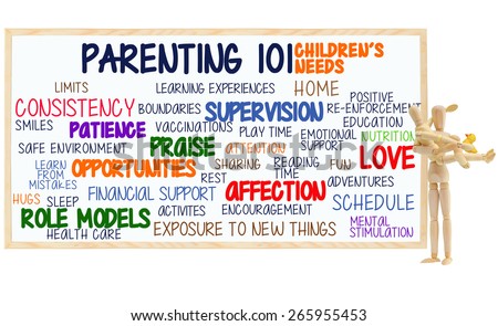 Parenting 101 Children Need Whiteboard: Love, Consistency, Affection, Role Models, Praise, Financial Support, Education, Healthcare, Opportunities, Schedule, Rest, Smile, Fun. Mannequin holding child