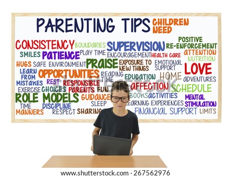 Parenting Tips: Children Need: Love, Attention, Role Models, Opportunities, Consistency, Supervision, Praise, Home, Discipline