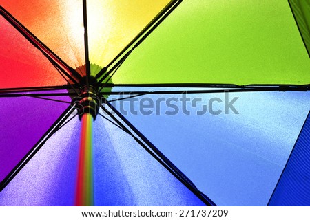 Rainbow Umbrella with the sun shining through