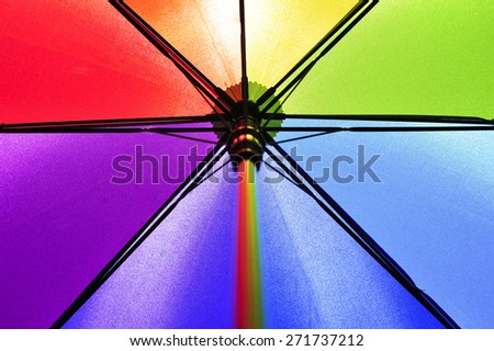 Rainbow Umbrella with the sun shining through