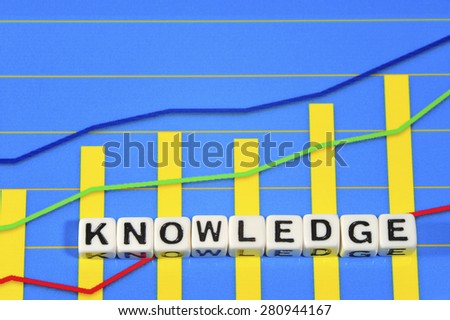 Business Term with Climbing Chart / Graph - Knowledge