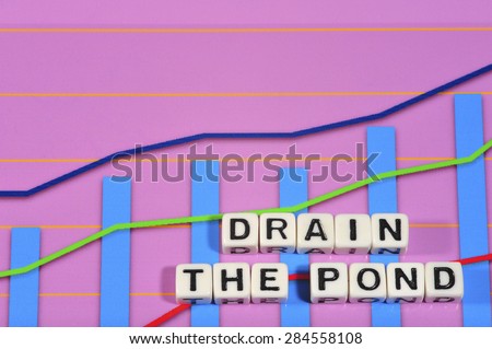 Business Term with Climbing Chart / Graph - Drain The Pond
