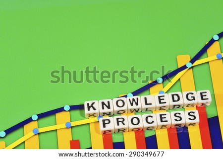 Business Term with Climbing Chart / Graph - Knowledge Process