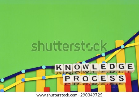 Business Term with Climbing Chart / Graph - Knowledge Process
