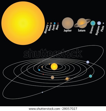solar system. stock vector : solar system