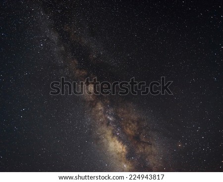 The Milky Way by a dark clear night