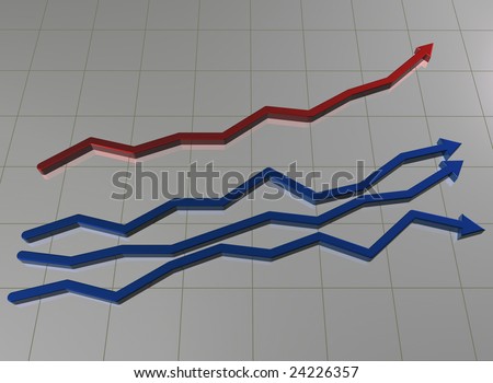 3d rendered chart with 4 arrows going up, one marked up as the best