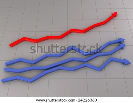 3d rendered chart with 4 arrows going up, one marked up as the best