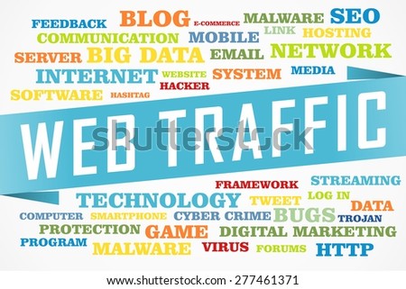 web traffic words on collage word concept with blue background