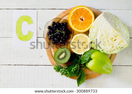 Products containing Vitamin C: orange, kiwi, lemon, black currant, sweet peppers, cabbage, parsley, basil