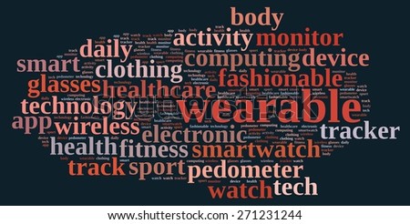 Illustration with word cloud on Wearable technology