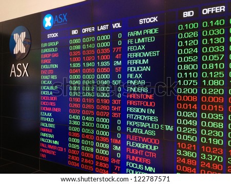 Sydney, Australia - Oct 15: The Electronic Display Board Of The Australian Stock Exchange On October 15, 2012. Australian Shares Have Been Mostly Stable Despite World Economic Crisis.