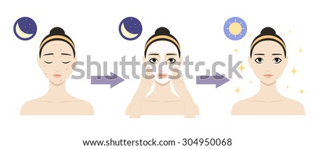 Icon set for skincare infographic. Colorful vector image illustrated steps of washing of pretty woman with acne. Cute cartoon girl with skin problem shows the result of using care cosmetic product.