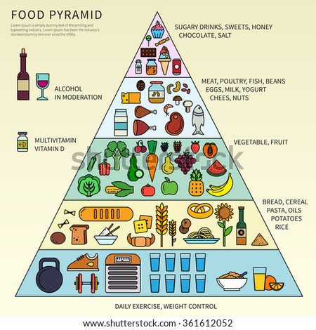 a report on the importance of health and the recommendation for a healthy lifestyle a report on the importance of health and the recommendation for a healthy lifestyle