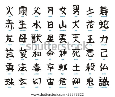 stock vector japanese kanji