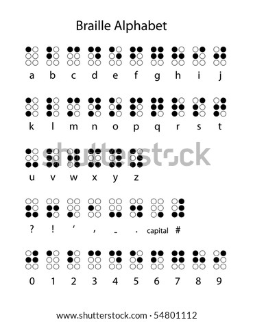 English Braille Alphabet