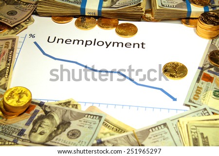 chart graph of unemployment falling down gold money