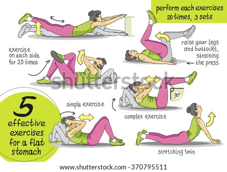 Exercises for the ABS. Fitness, sports, girl performs exercises step by step set of exercises for the abdominals, Freehand drawing, crunch