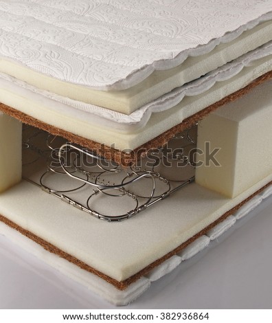 Internal view of mattress