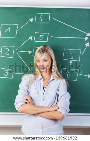 Portrait of woman teaching with arms crossed in a class room