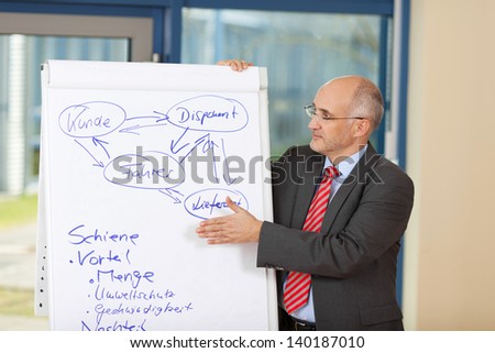 Mature businessman explaining plan in office