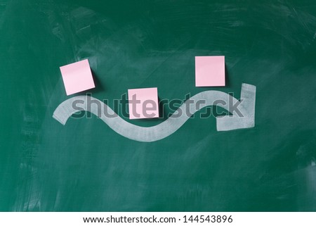 Closeup of sticky notes on wavy arrow drawn on blackboard