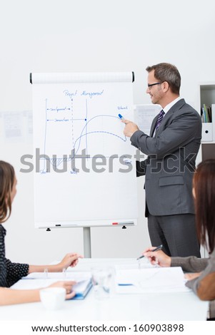 Businessman Or Team Leader Giving A Lecture Or Presentation To His Work Colleagues In The Office Standing Pointing To A Flipchart With Diagrams