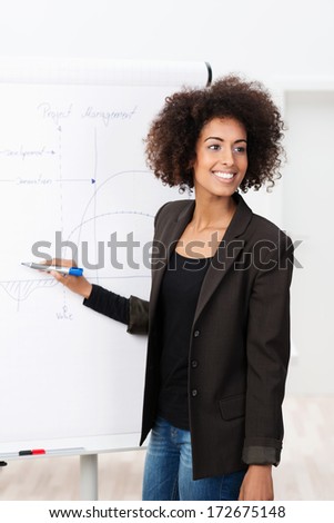 African American Business Woman Giving A Presentation Standing In Front Of A Flip Chart With A Marker Pen In Her Hand Turning To Smile At Her Work Colleagues