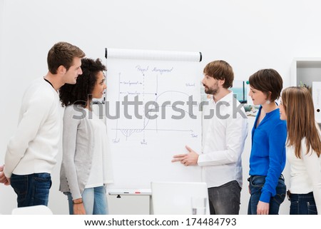 Team leader giving a presentation to his business team standing at a flipchart outlining the new project