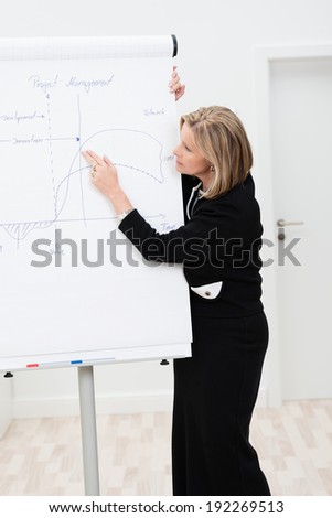 Businesswoman in a stylish black slacksuit standing in front of a flip chart giving a presentation to her colleagues or team as she discusses a diagram