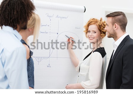 Beautiful happy business trainer turning to smile at the camera as she lectures a group of business people at a flip chart
