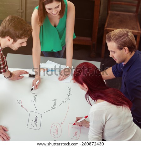 Group of Young Business Friends Brainstorming at the Table Using Mind Map on a White Poster Paper.