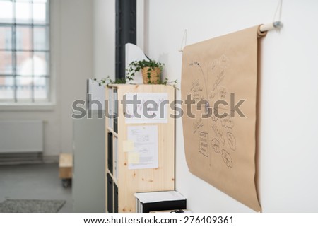 Business Conceptual Map on Brown Poster Paper Hanging on White Wall Inside the Office.