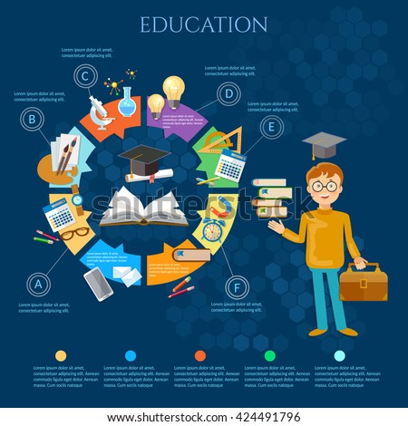 Education infographic diagram knowledge student learning student goes to school infographics primary education vector illustration