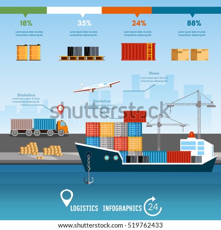 Sea transportation logistic infographics. Global delivery concept logistics set of air cargo trucking rail transportation maritime shipping