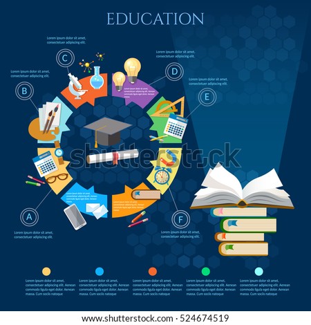 Education infographic diagram, open book of knowledge, back to school vector template. Time to education.