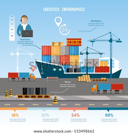 Shipping port vector.  Global delivery concept logistics set of air cargo trucking rail transportation maritime shipping. Sea transportation 24 hours logistic infographics.