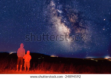 Young Observers Looking at the Milky Way
