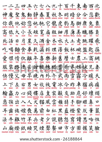 Chinese writing and translation