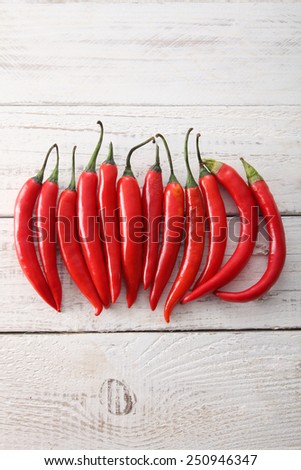 red chilli arranged in a line