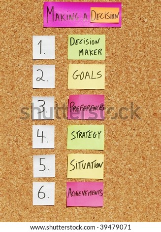 concept of steps to produce a decision on a corkboard with colorful notes