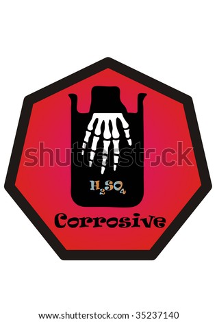 acid corrosive