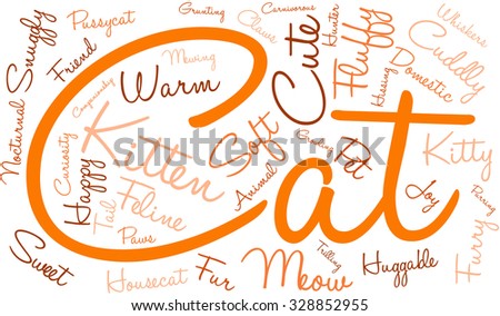 Cat word cloud on a white background.