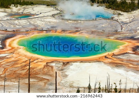 birds-eye view of the Grand Prismatic pool in Yellowstone National Park