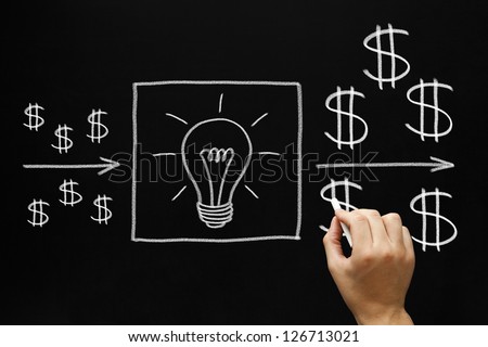 Hand drawing investment concept with white chalk on blackboard. Good ideas are very important to make a good return on investment.