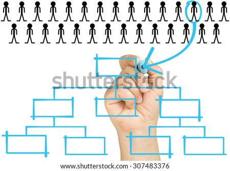 hand selecting the best candidate to place in the highest position of organizational chart on clear glass whiteboard isolated