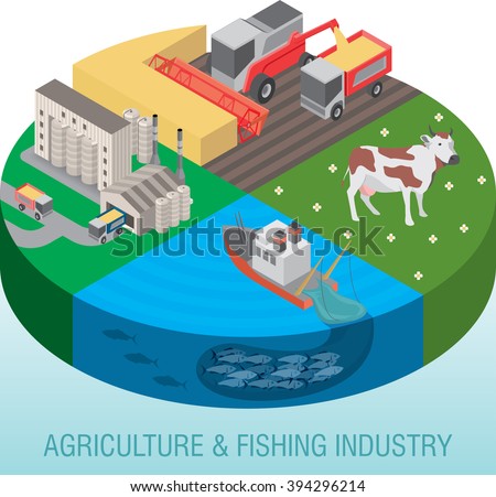 Harvesting, processing, farming and fishing. Economic diagram pie chart / Agriculture and Fishing industry / Vector illustration