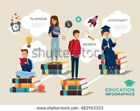 Education infographic design, students standing on top of books in flat design