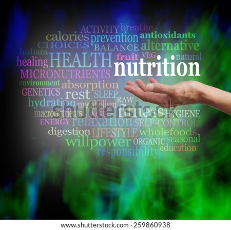 Nutrition and Health Word Cloud - Female outstretched palm facing up with the word NUTRITION floating above, surrounded by a relevant word cloud  on a modern grunge green and black background